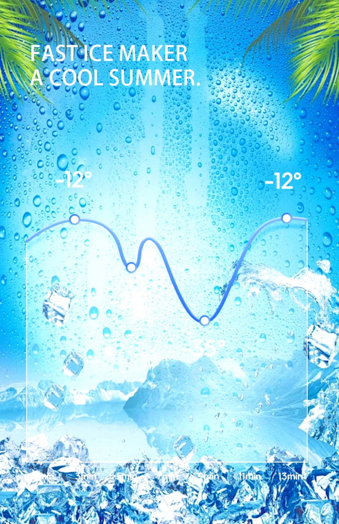 SOKANY automatic family ice maker makes ice quickly in a few minutes, convenient and energy-saving