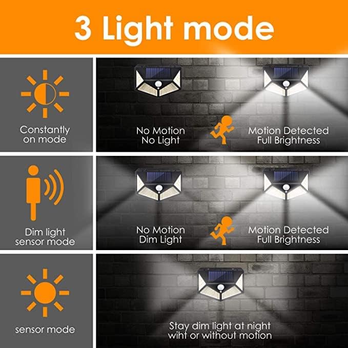 Triple Function 100-LED Polygonal Solar Sensor Light