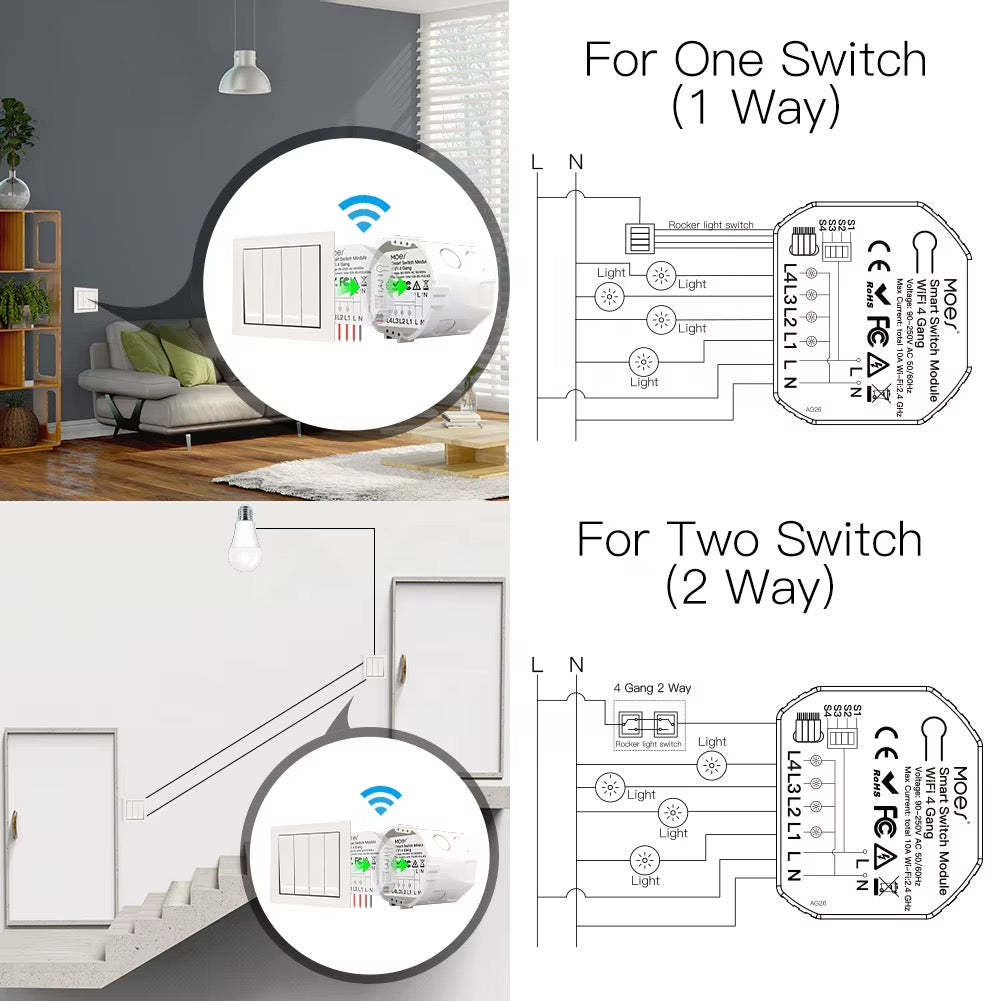 Moes Smart Switch Module 4 Gang