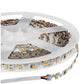 LED Bendable S TYPE Led Strip Light - 60led/m IP20,12volt 5M Reel