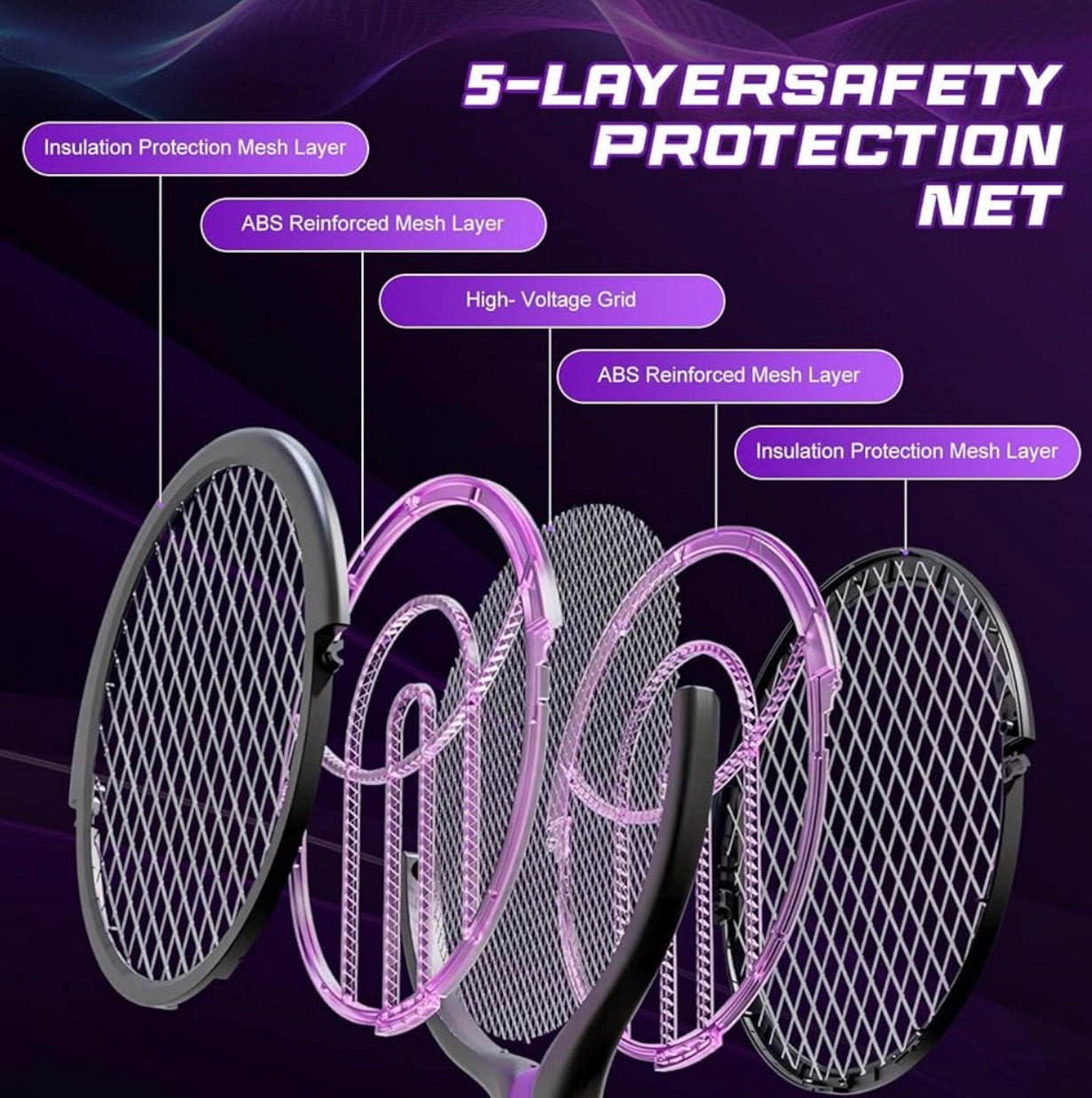 MHome 2 in 1 Rotating Head Electric Fly Swatter, Fly Zapper Racket Rechargeable with a Telescopic Extension, Handy Flies Killer Mosquito Bug Zapper for Indoor and Outdoor