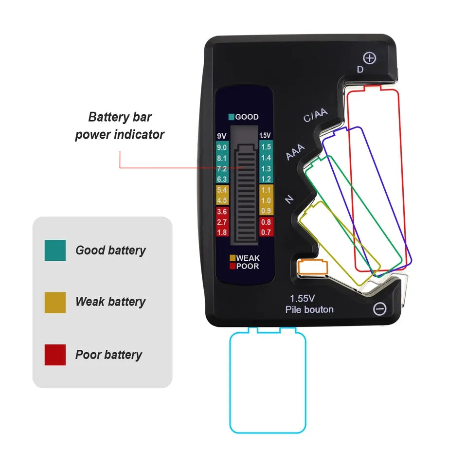 Battery Tester Battery Capacity Checker For AA AAA... - Vicedeal