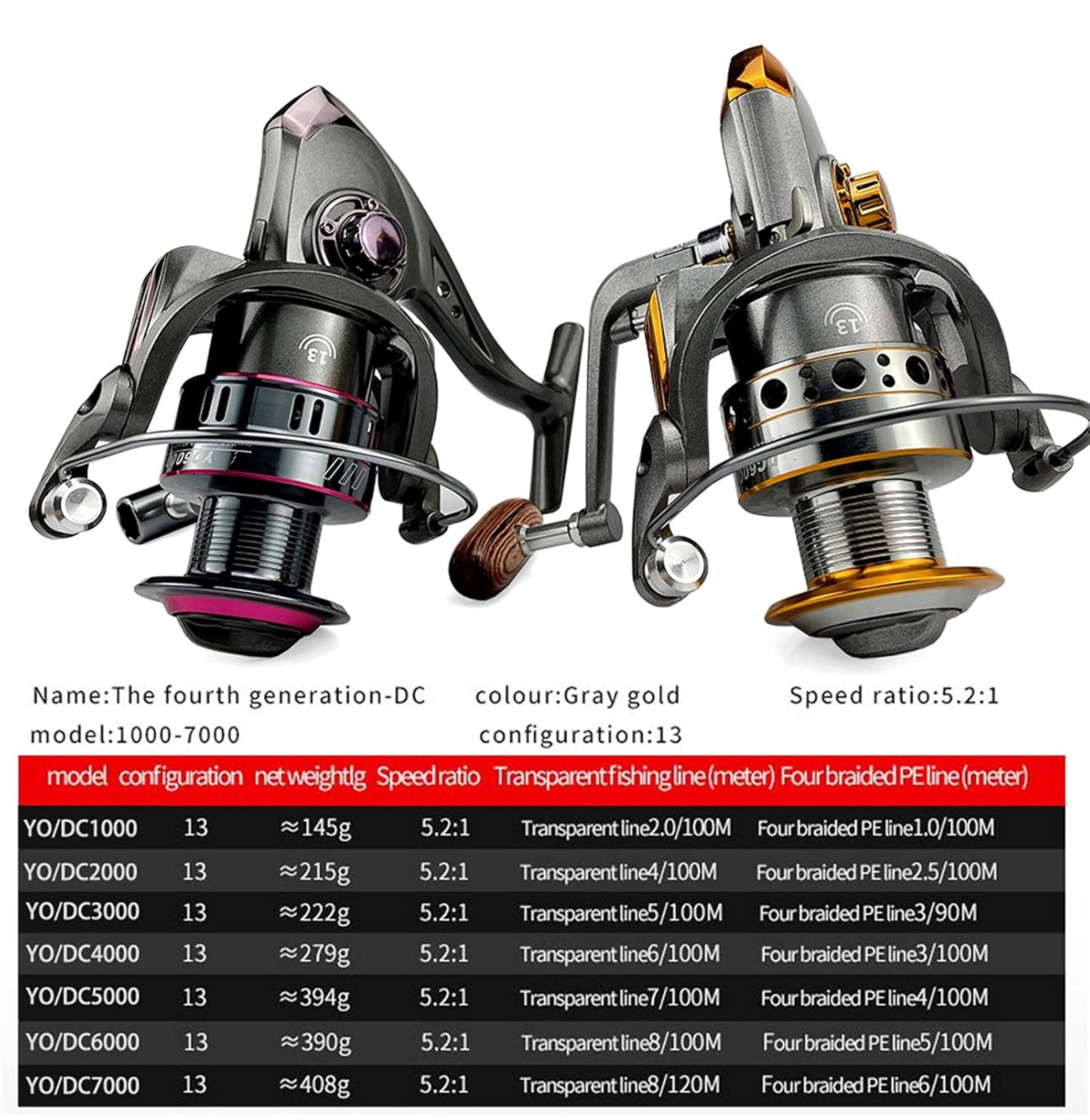 Fishing Spinning Reel Saltwater Fishing Reel Series 5000