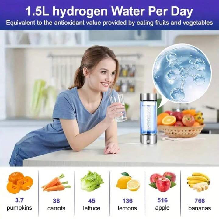 Hydrogen H2O Water Bottle - Portable And Rechargeable Hydrogen Generator For Rich Pure Water