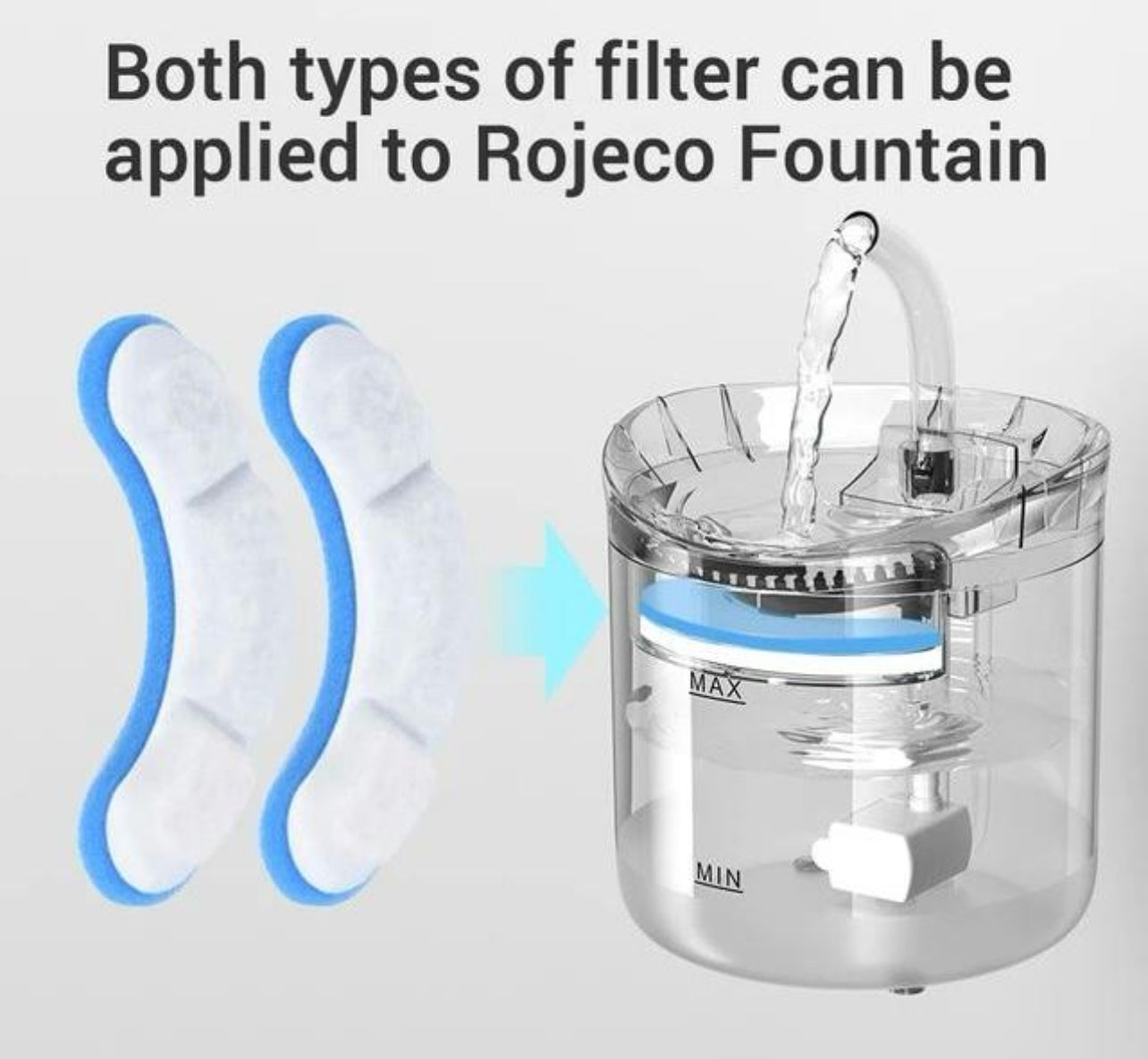 Replacement Filter For Pet Water Fountain