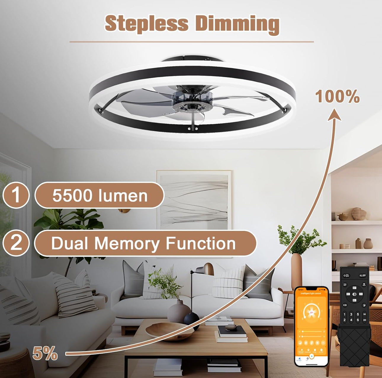 GENERIC Modern Ceiling Fans with Lights and Remote, Ceiling Fan Flush Mount, 3000K-6500K Smart Bladeless LED Fan Light, Black Modern Ceiling Fans with Lights for Bedroom