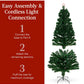 MHome Christmas Tree Pre-Lit Fiber Optic Artificial Pine Christmas Tree,Multicoloured LED Lights & Stand-Various Options