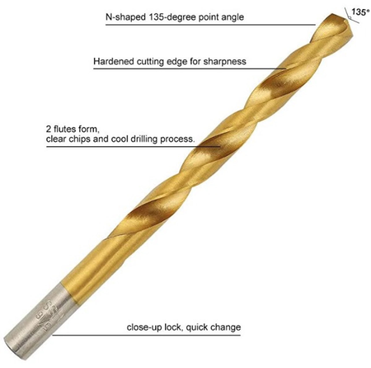 Drill Set 99pc Titanium Coated HSS