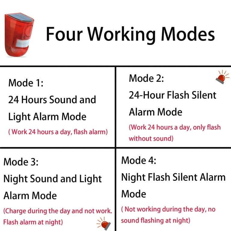 MHome Solar-Powered Security Alarm with 129Db Siren 6 LED Flashing Warning 400Mah Rechargeable Lithium