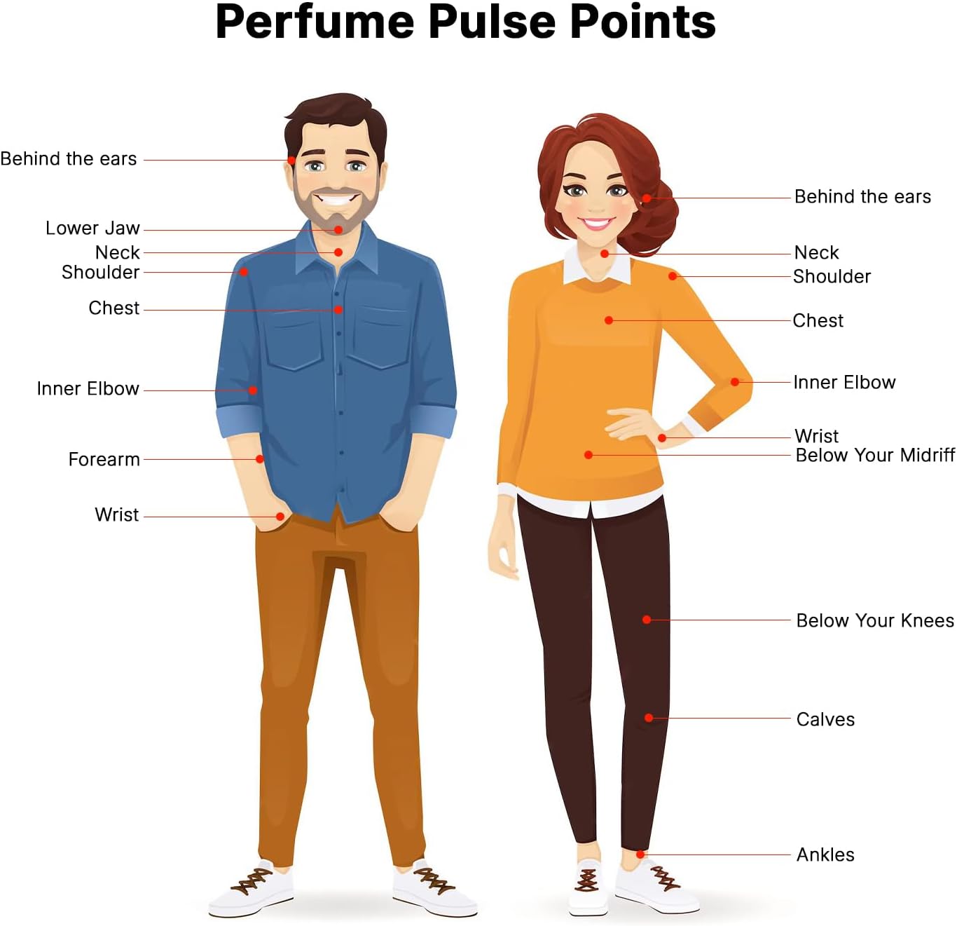 GENERIC Oud Perfume Collection – 100ml (Multiple Variants Available)