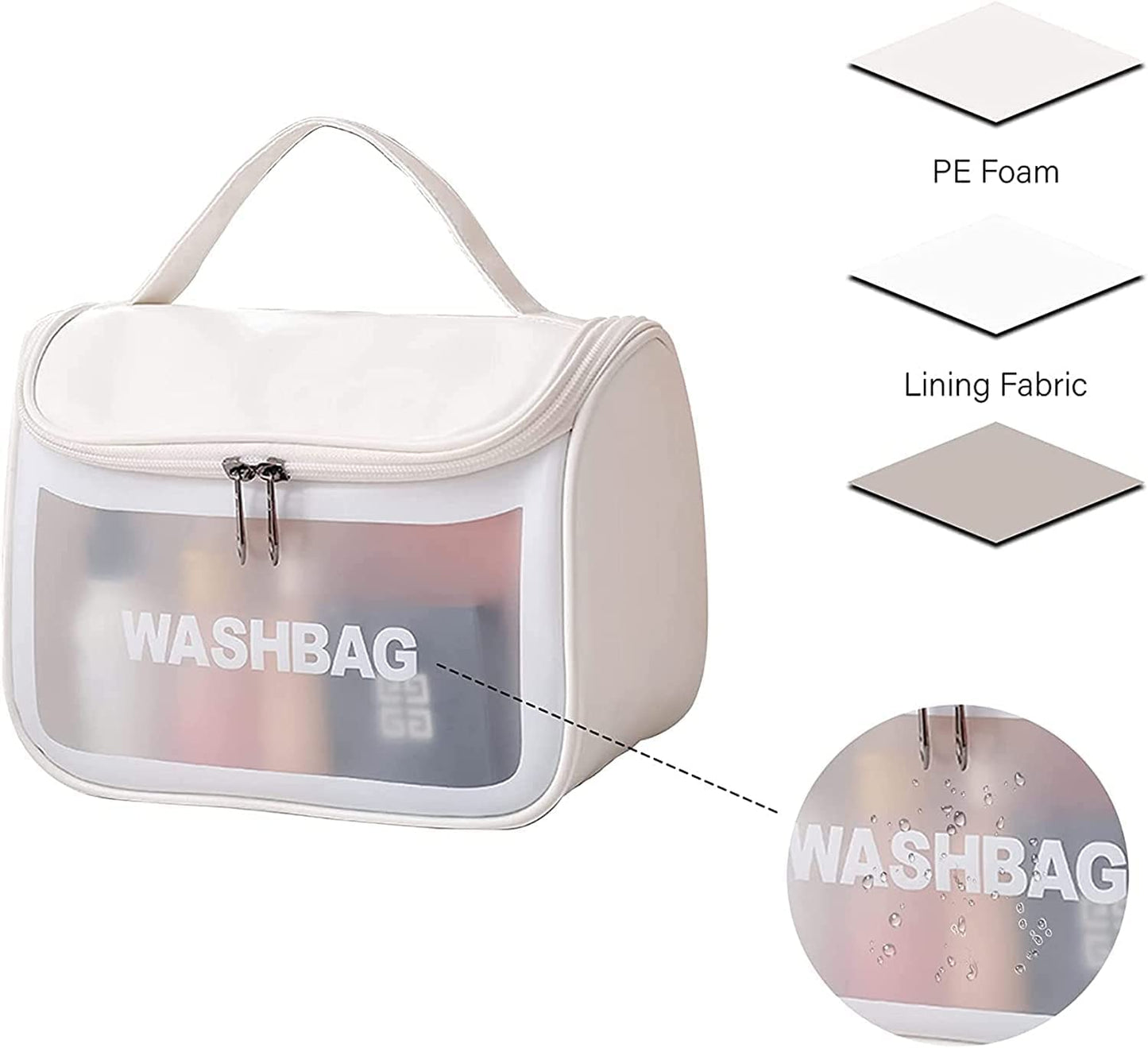 Waterproof PVC Hanging Toiletry Organizer Bag – Travel Cosmetic & Shower Kit with Hook and Handle