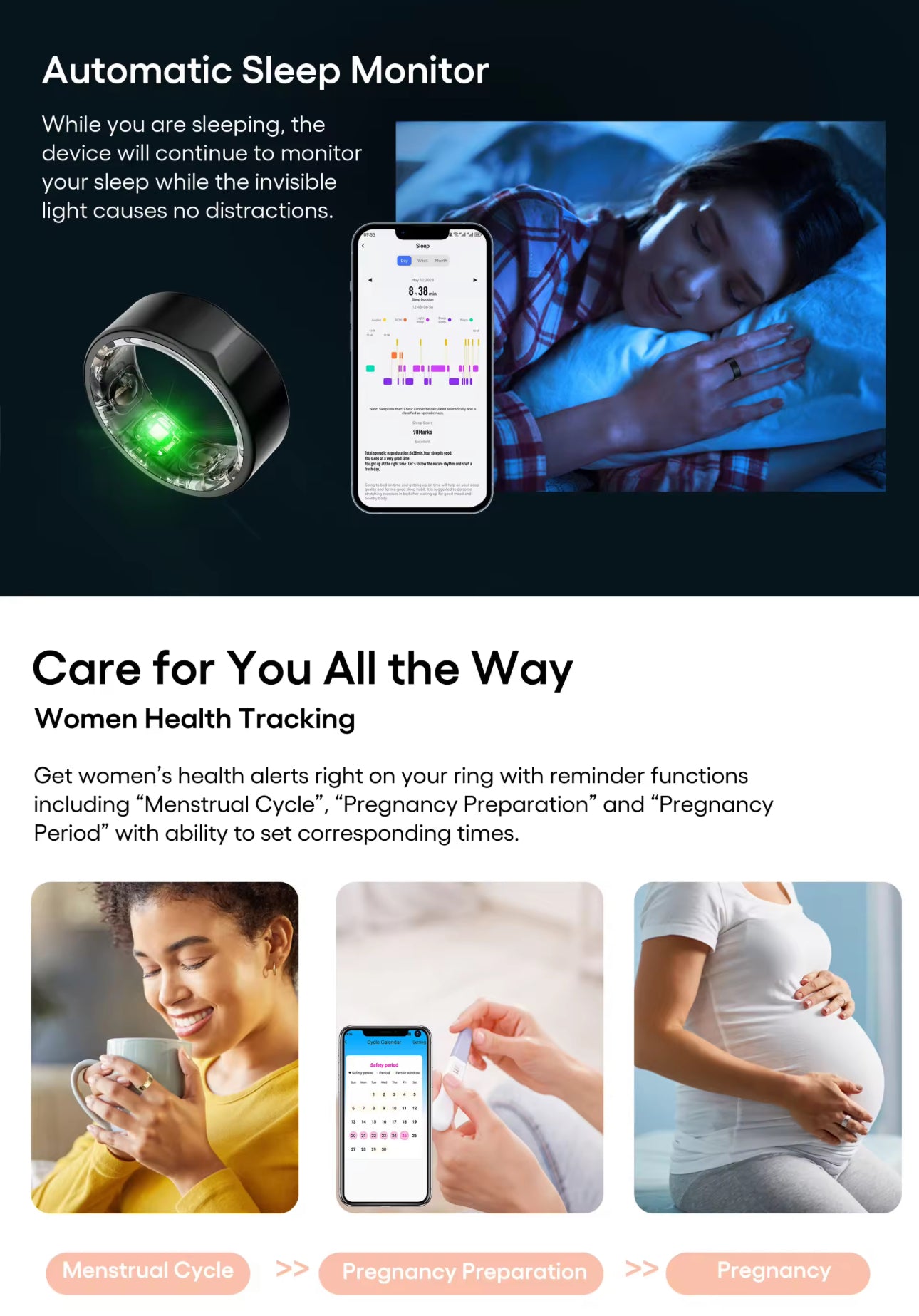 Smart Diabetic Health Ring- Worlds First Non Invasive!Preorder Sales Now Available…