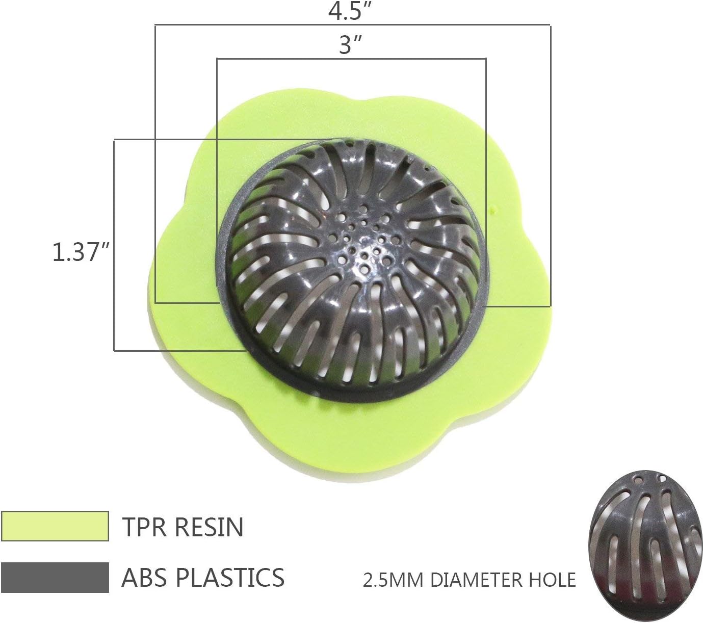 Plastic Sink Strainer – 4 Pack | Easy-Clean Drain Filter Basket (4.5" Wide Rim)