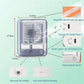 Portable Desk Fan with Night Light, 3 Speed with Spray