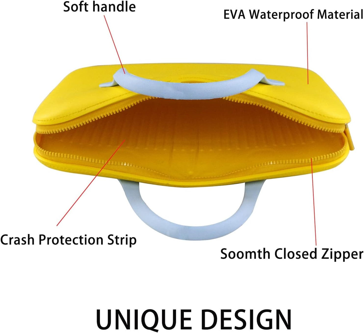 15" Van Gogh Style Yellow Laptop Bag – Waterproof Polyester Laptop Case