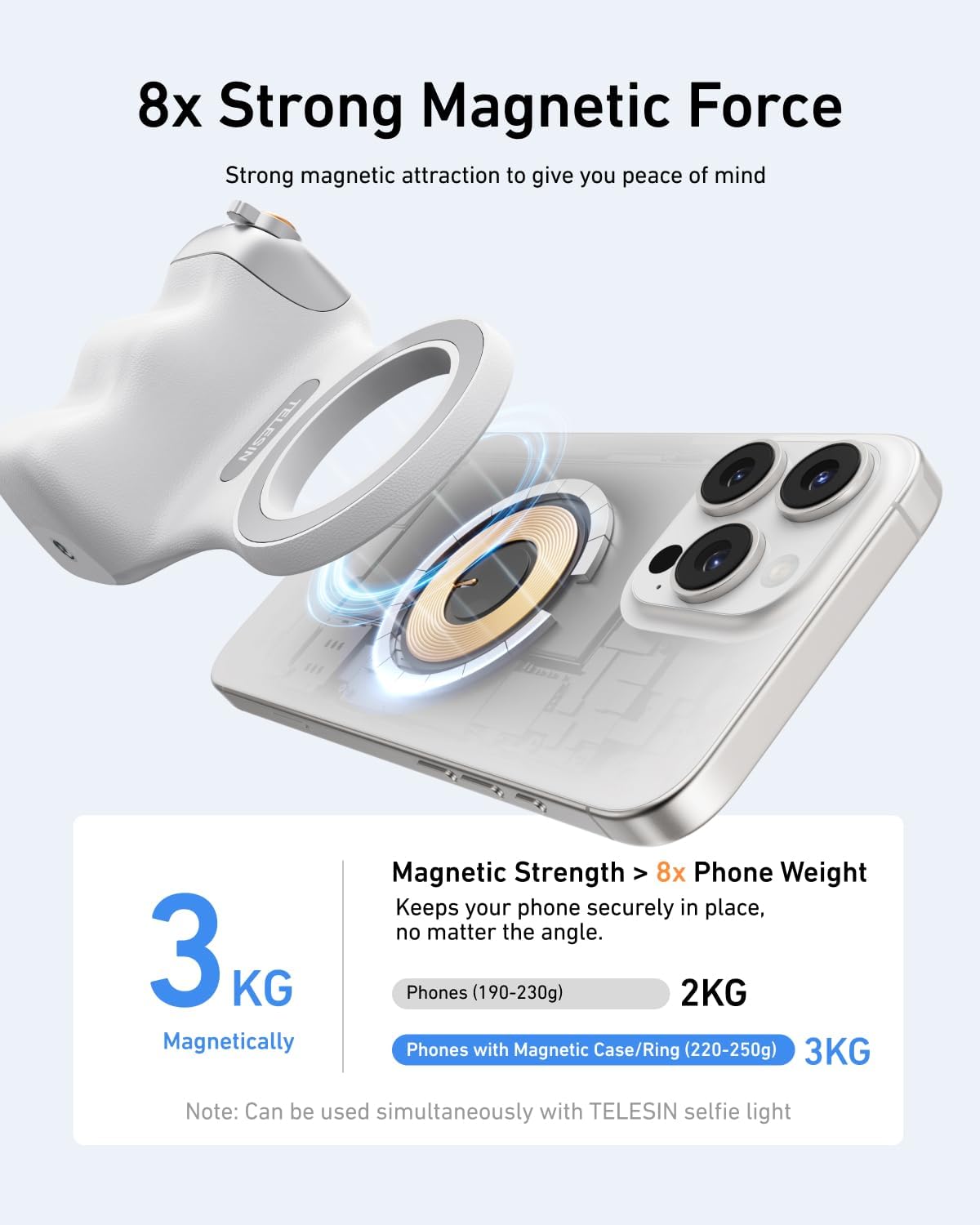 TELESIN Fun Shot Magnetic Camera Grip + Magnetic Selfie Light Combo