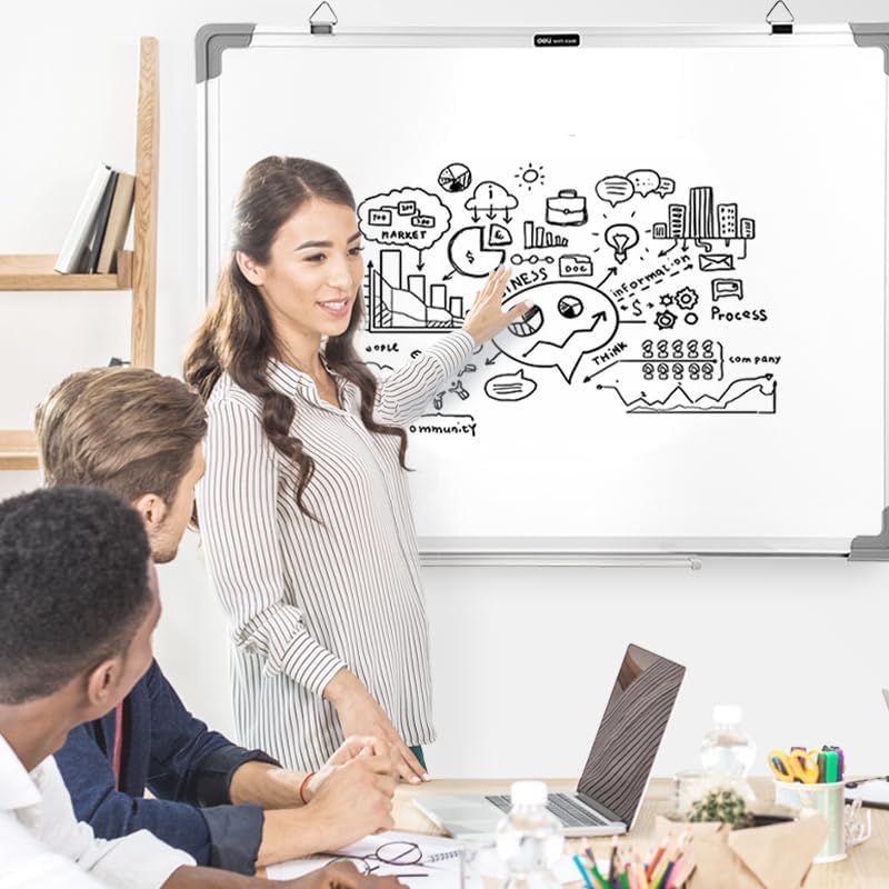 Magnetic Aluminium Frame Whiteboard - Various Sizes
