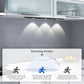 MHome 40cm Rechargeable LED Cabinet Light with Motion Sensor and Triple Cat’s Eye LEDs