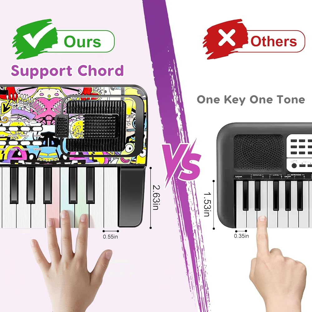 Kids Keyboard Piano, 37 Keys Keyboard Electric Digital Piano, Early Learning Educational Musical Toys Piano for Kids Toddlers Beginners with Music Stand, Microphone - Christmas Birthday Gifts