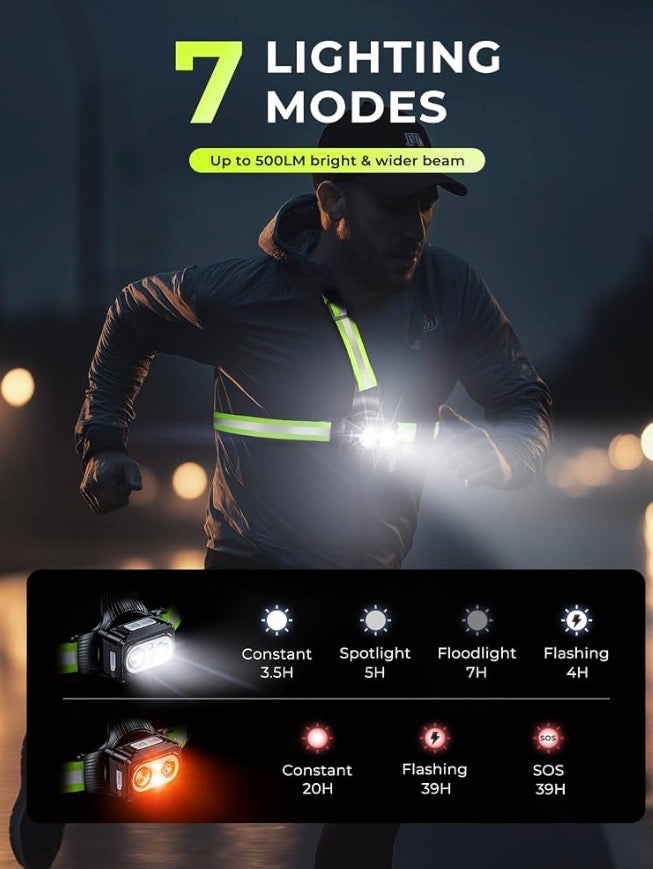 MTech Rechargeable Running Vest Headlamp