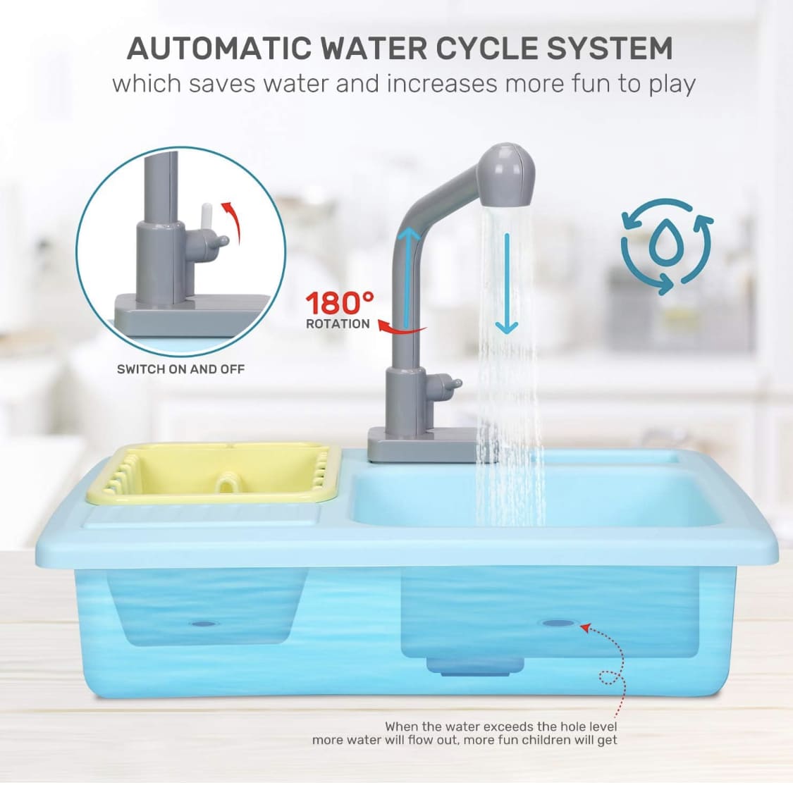 Kids Kitchen Sink Toy