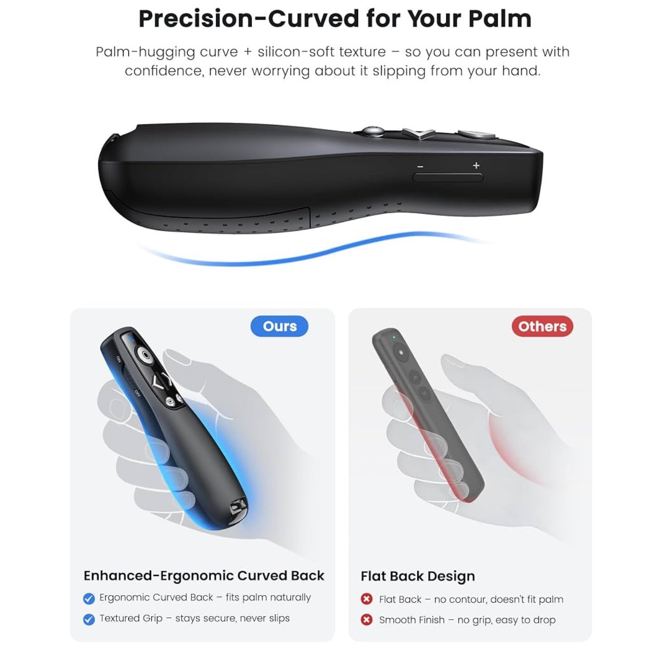 MTech
2-in-1 USB Type C Presentation Clicker Wireless Presenter Remote for PowerPoint, Powerpoint Clicker with Hyperlink & Volume Control PowerPoint Slide Advancer for Mac, Computer, Laptop