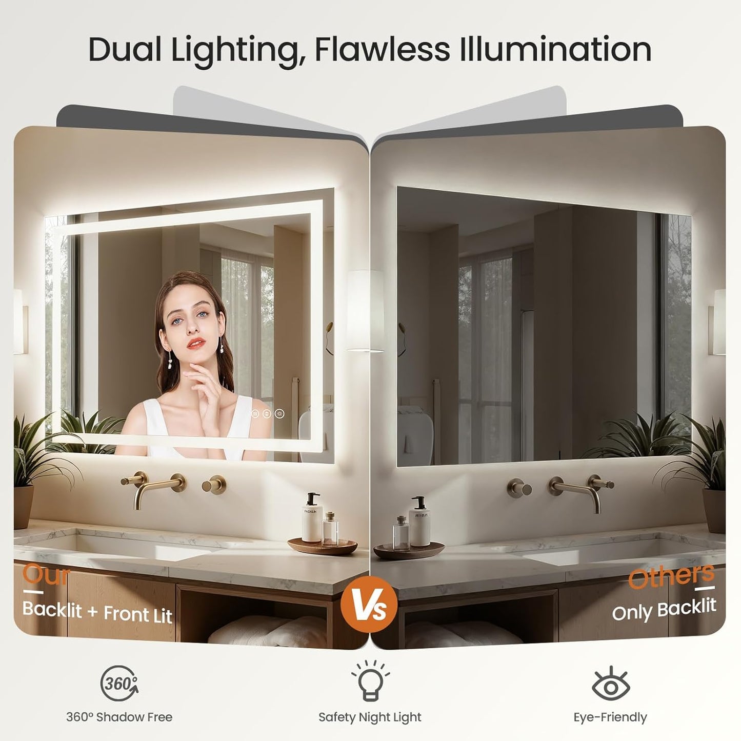 MHome 60 × 80 cm Frameless LED Bathroom Mirror with Lights