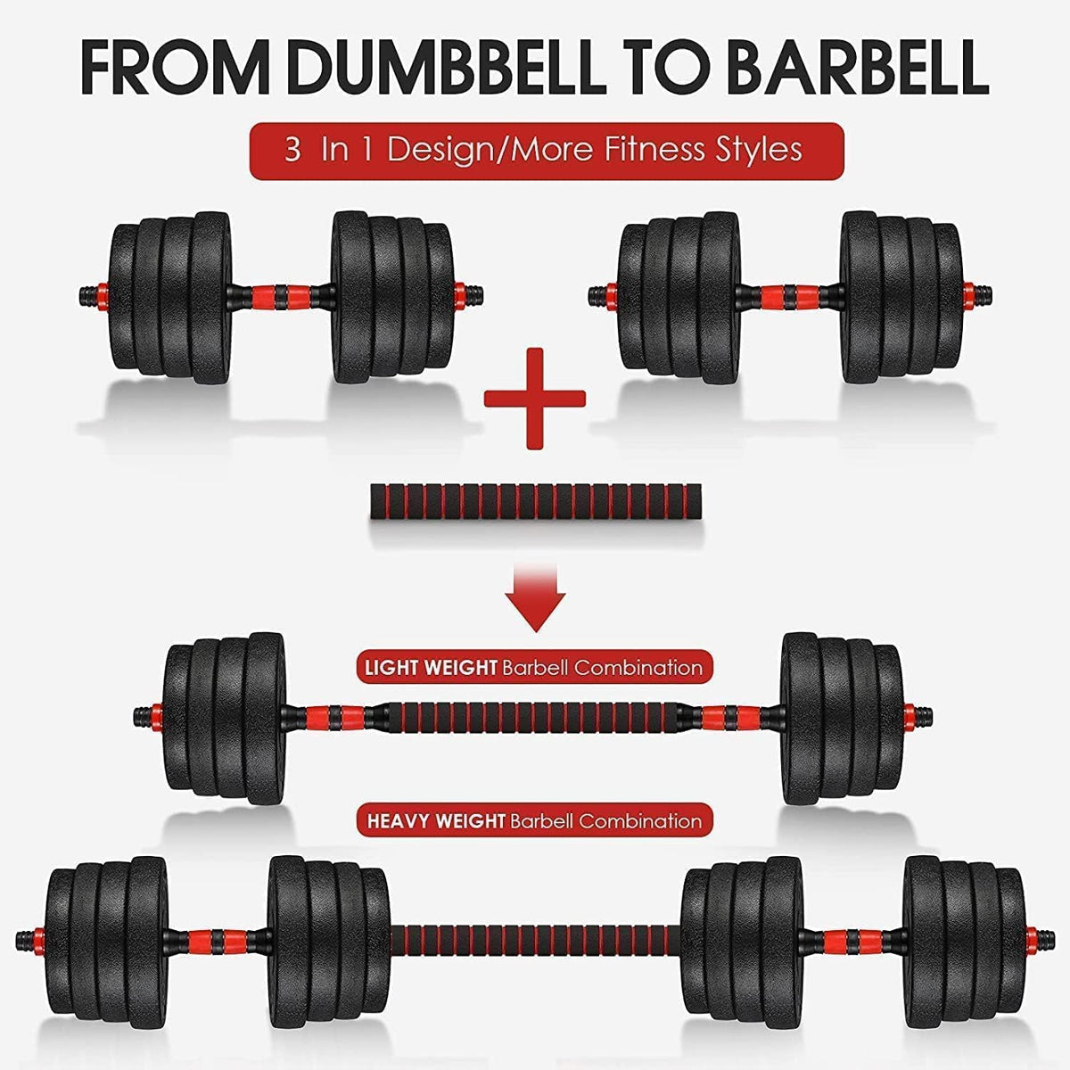 Pro-Sportz 30 kg Adjustable Dumbbell & Barbell Set: Home Gym Combo with Connecting Rod and Non-Slip Handles
