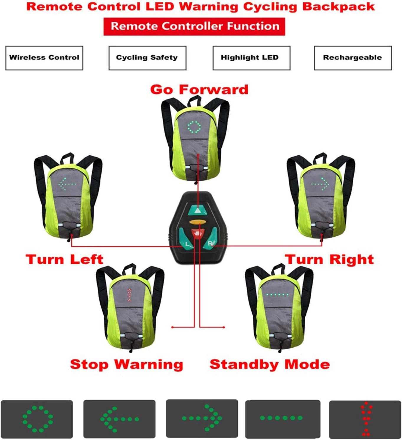Reflective LED Sports Backpack with Remote Control – 15L USB Rechargeable Safety Bag