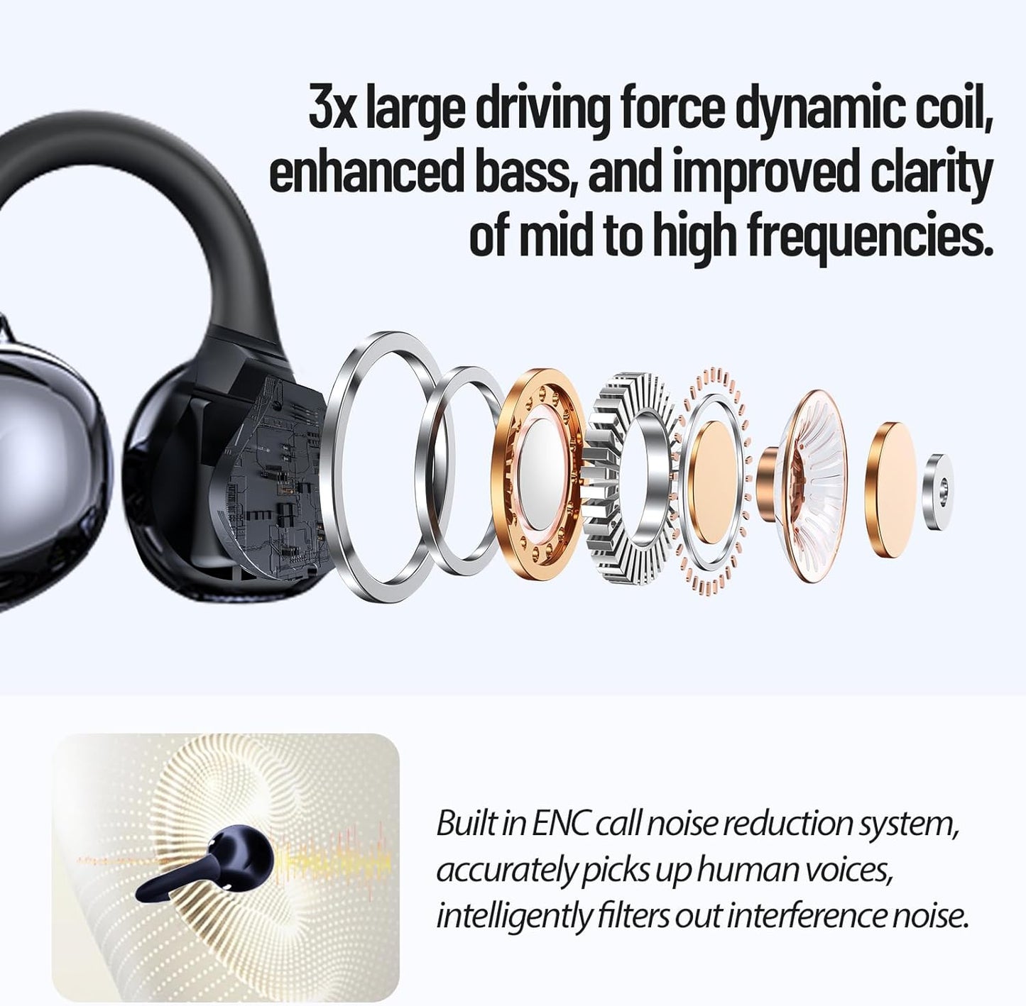 Open-Ear Wireless Earbuds – Bluetooth 5.4, ENC Noise Cancelling Mic, 40H Battery