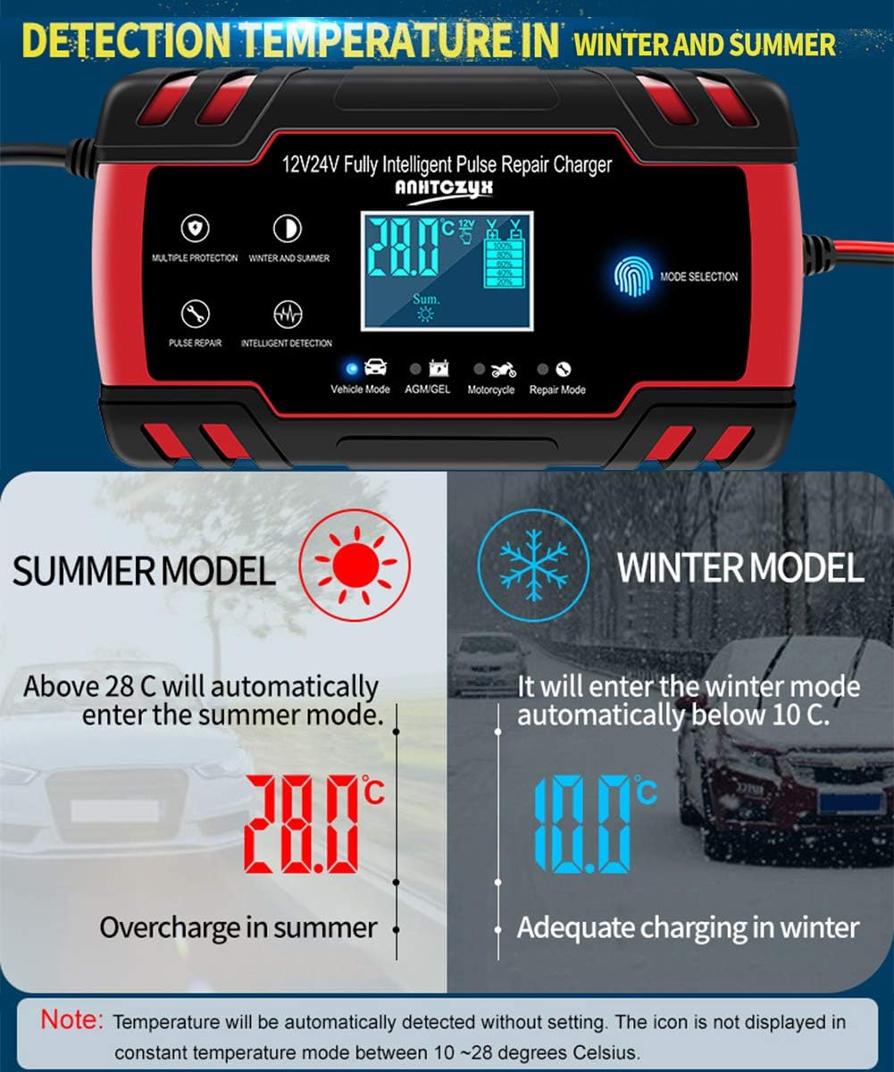 Intelligent Pulse Repair Battery Charger - Car Battery Charger