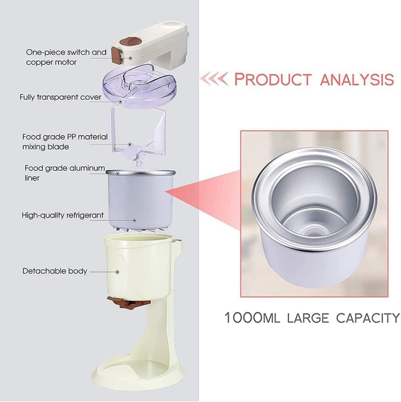Automatic Frozen Fruit Ice Cream Machine Maker for Home Use DIY 1L Fruit Dessert Machine Milkshake Machine Electric Ice Cream Maker for Making Healthy Soft Serve Sherbet,Cone
