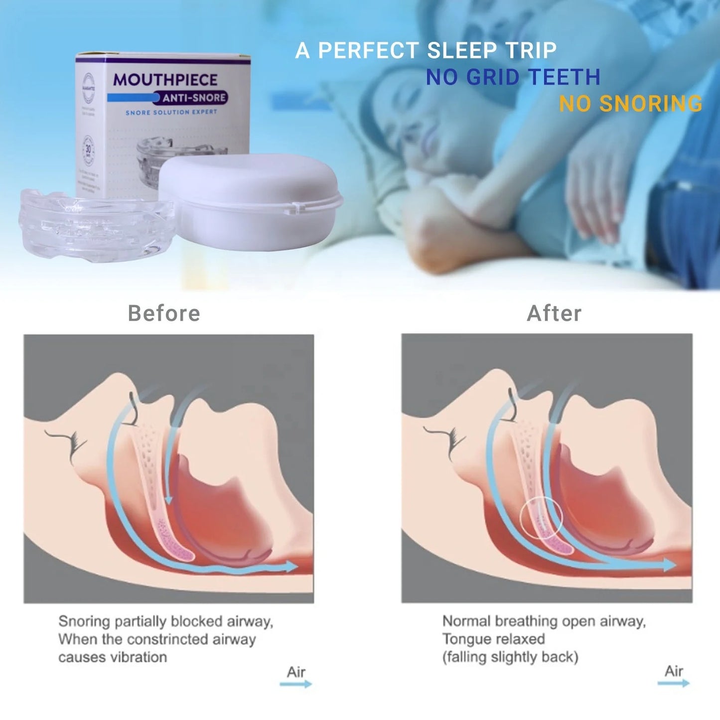 New Anti-snore Mouthguard, Adjustable Anti-snoring Mouthpiece, Night Time Teeth Mouthguard Bruxism Sleeping Bite Guard.