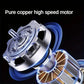 Electric Lint Remover, USB Rechargeable , Power Lint Shaver, LED Display