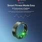 Smart Diabetic Health Ring- Worlds First Non Invasive!Preorder Sales Now Available…