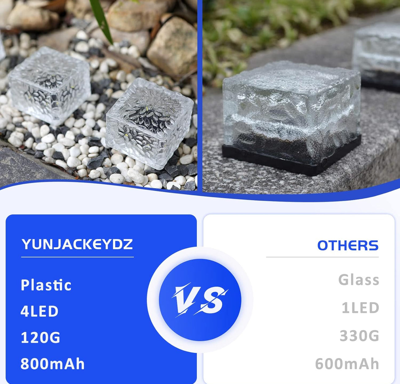 Solar Brick Lights - 6 Pack Solar Ice Cube Lights IP65-Waterproof Brick Light 4-LED Outdoor Brick Decor in Garden