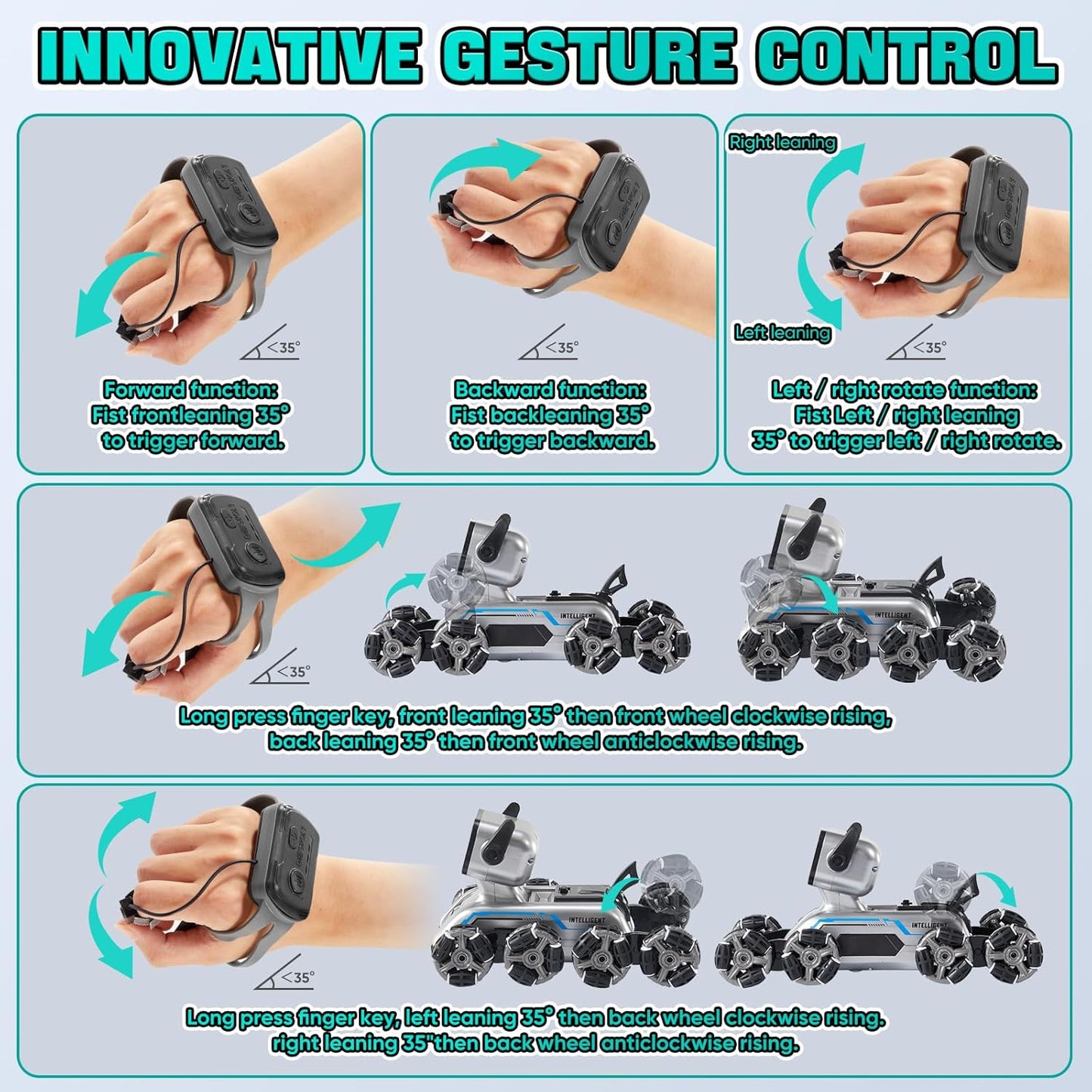 Remote Control Robot Dog Toy with Gesture Control, Lights & Music (8WD)