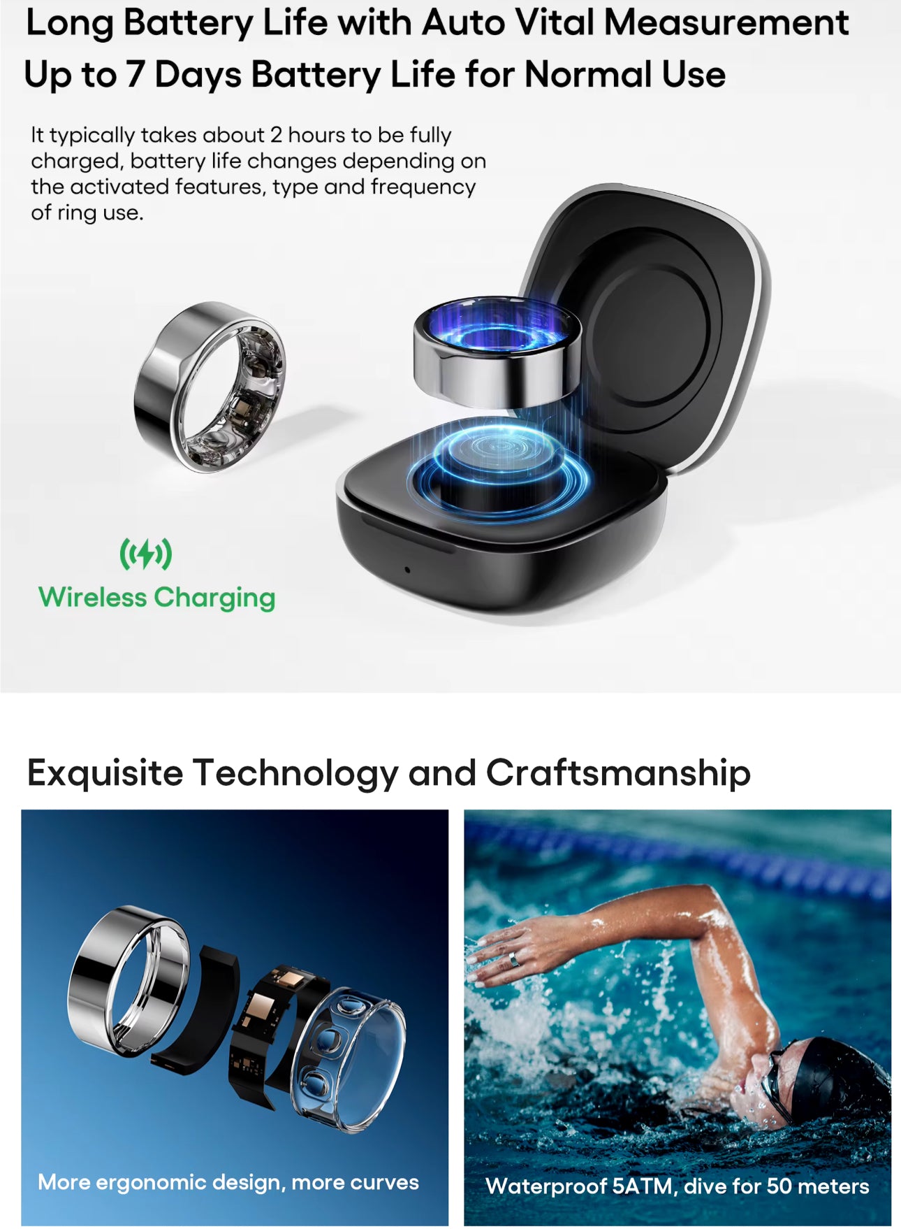 Smart Diabetic Health Ring- Worlds First Non Invasive!Preorder Sales Now Available…