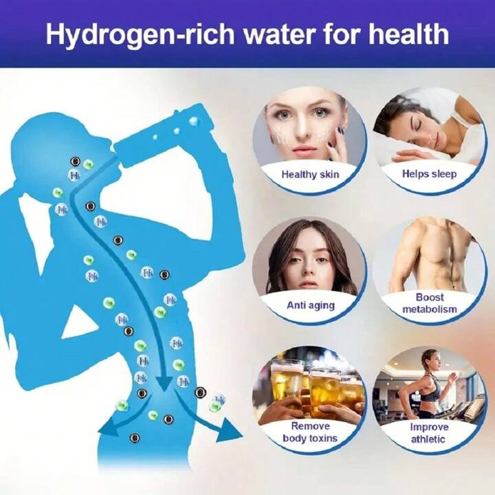 Hydrogen H2O Water Bottle - Portable And Rechargeable Hydrogen Generator For Rich Pure Water