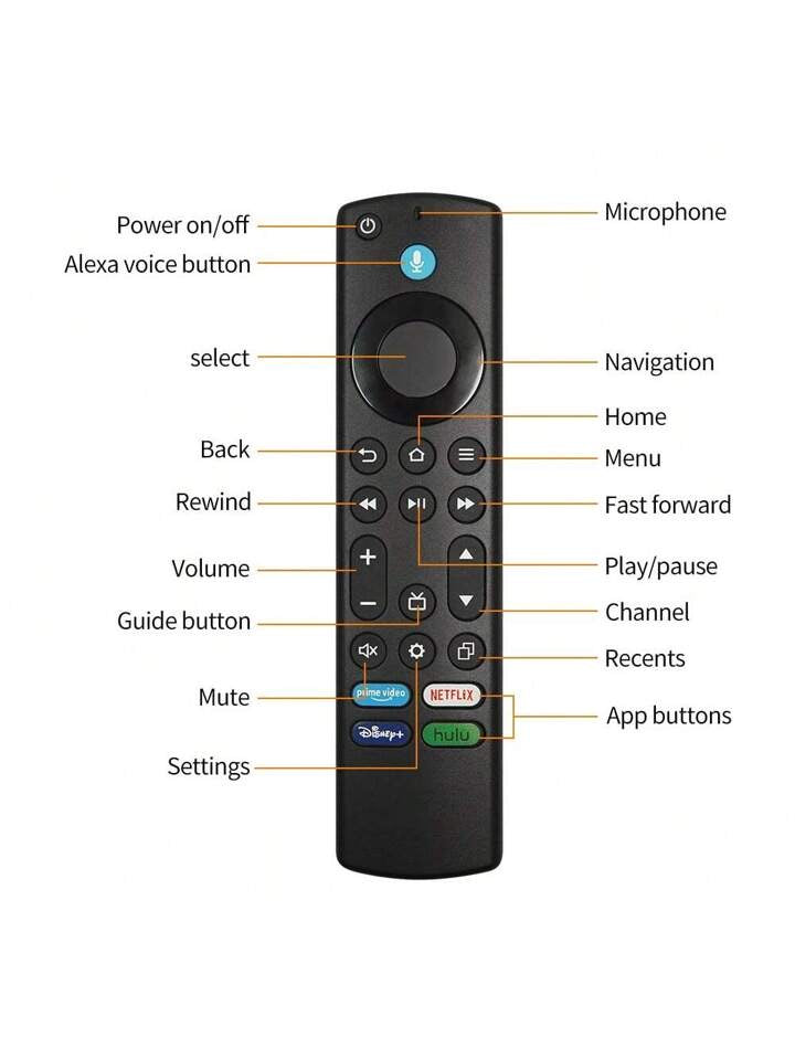 TVStick Voice Remote Control - compatible with DR49WK & L5b83h For Fire Tv Stick 4k- Alexa Voice Control
