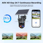 MHome Smart Solar Security Camera 2 Lens 4K