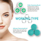 MTech Rechargeable Facial Cleansing Spin Brush with 2 Exfoliating Brush Heads - Waterproof Face Spa 3D Rotary Cleansing Design for Gentle Exfoliation and Deep Scrubbing