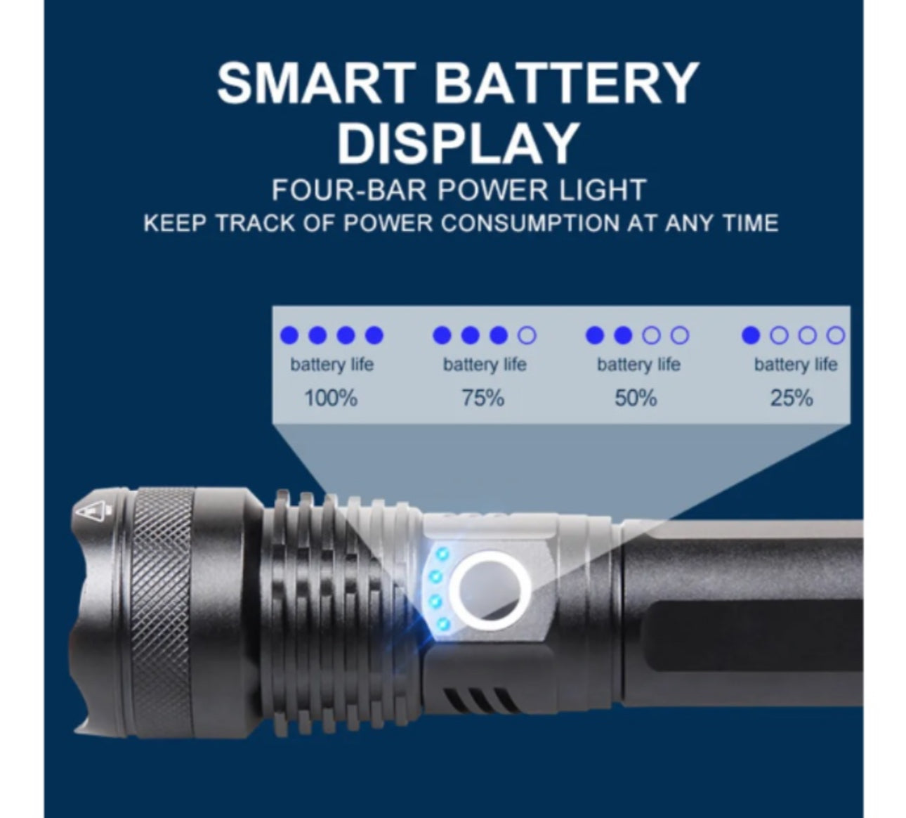 Ultra High Power LED Flashlight Camping Waterproof Zoomable Torch-DB45