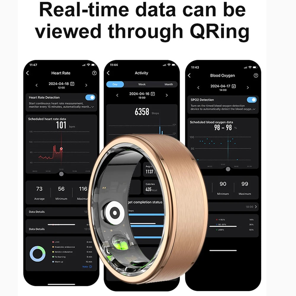 SENBONO Smart Health Ring R03 With Blood Oxygen Heart Rate Sleep Tracking Wearable Electronic Smart Ring For Men & Women-Various Options