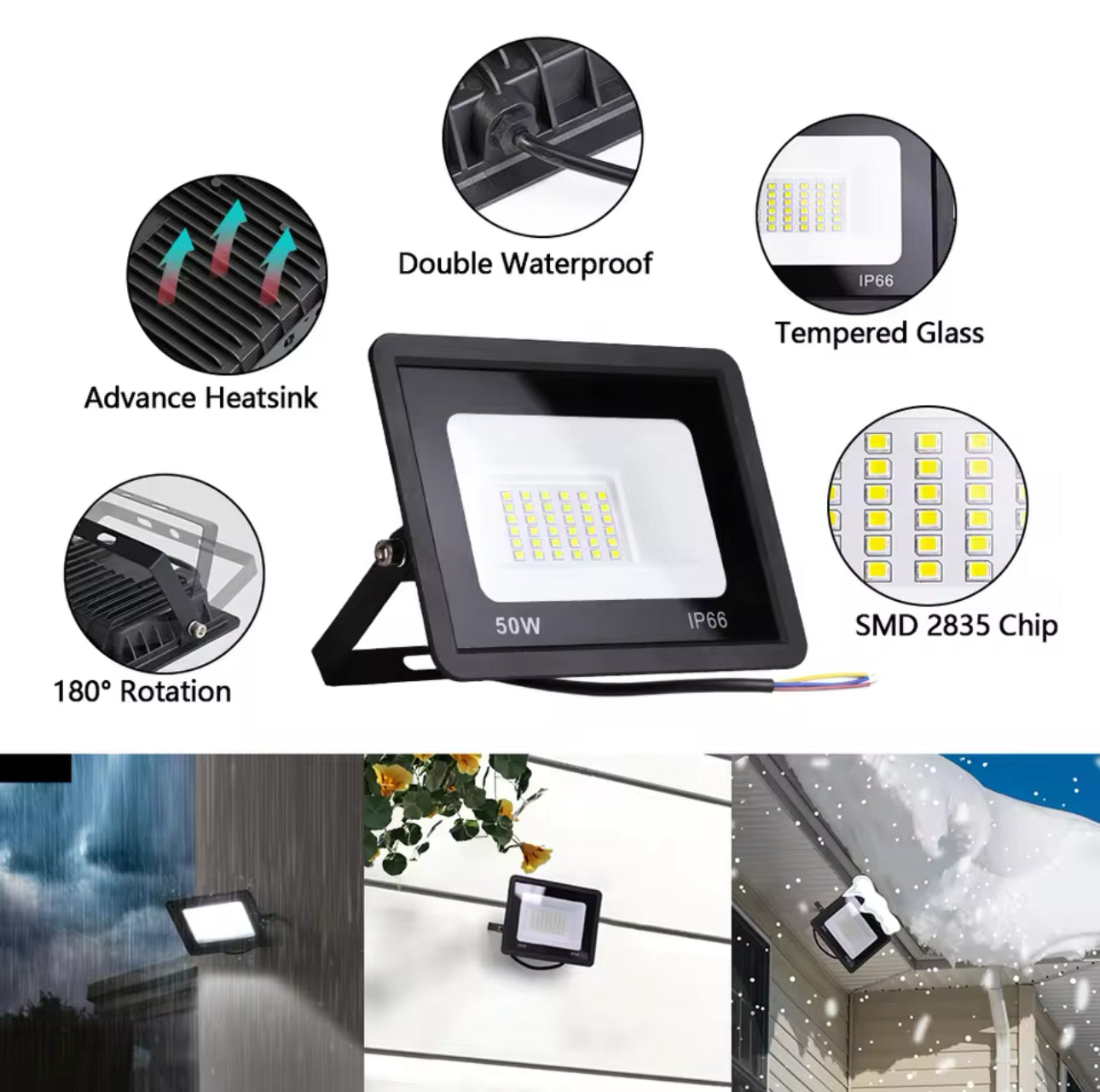 Fine Waterproof IP65 LED Flood Light Various Wattage