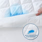 Waterproof Mattress Protector Cover Various Sizes