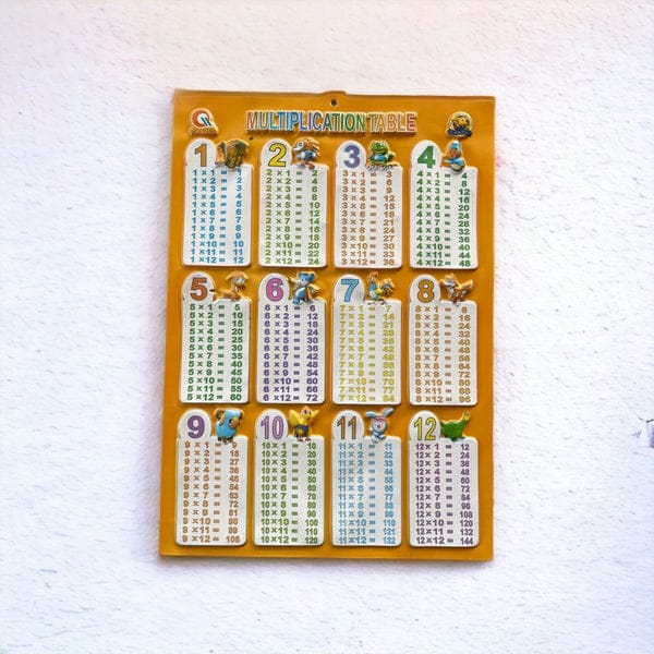 Back To School Multiplication Chart – Megamall Online Store