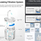 Pet Water Fountain