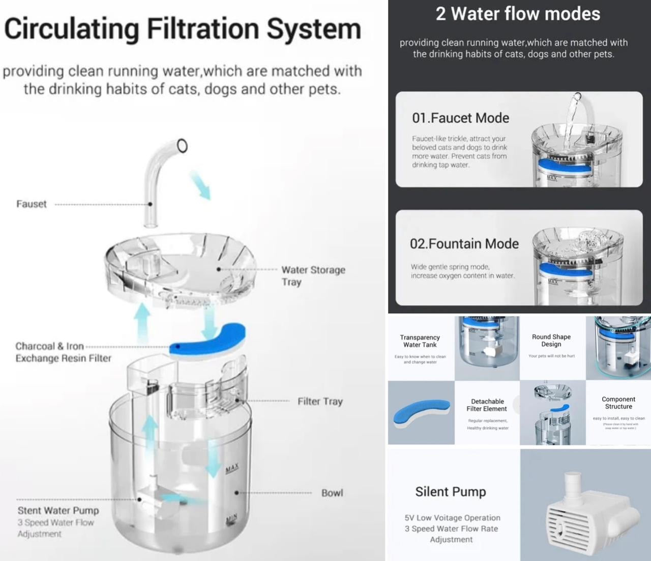 Pet Water Fountain