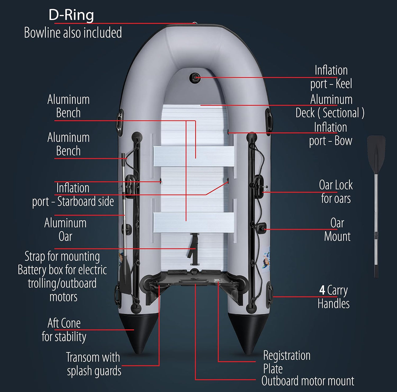 Fishing - Recreational Dingy Boats Available 2 Sizes